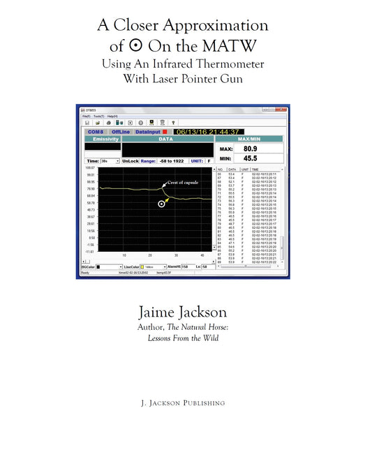 Front cover of a book A Closer Approximation of Bull's-eye On the MATW by Jaime Jackson, author of The Natural Horse: Lessons from the Wild and the best selling book Paddock Paradise: Guide to Natural Horse Boarding, former farrier, researcher, father of the barefoot movement and first natural hoof care practitioner.